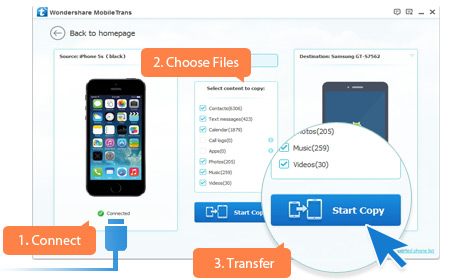 nokia photo transfer for mac yosemite nokia photo transfer for mac yosemite