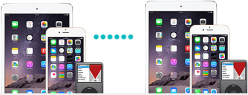 transfer iPhone to iPad Pro, iPhone 7