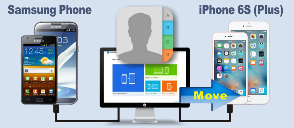 sync samsung contacts to iphone-6s