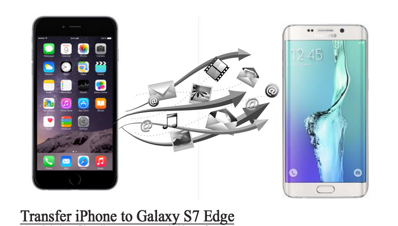 transfer iPhone SMS to Galaxy S7,S7 Edge