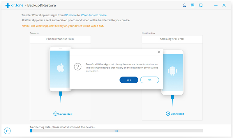 transfer iPhone whatsapp messages to Samsung Galaxy S7/S6