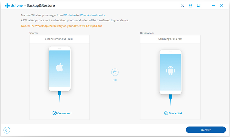 transfer iPhone whatsapp messages to Samsung Galaxy S7/S6