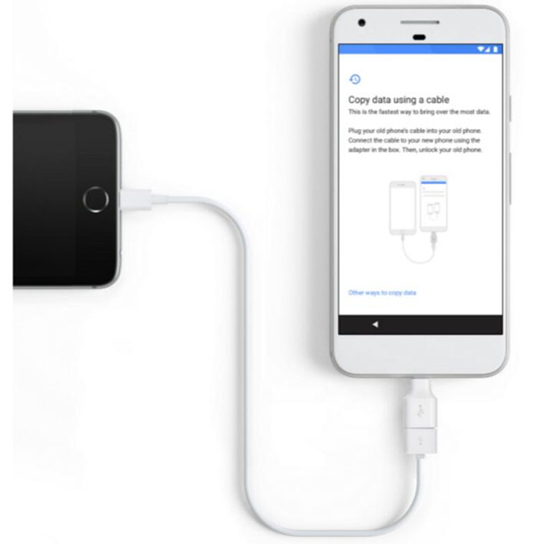 transfer data to pixel