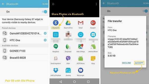 Transfer Photos to Samsung S8 from PC Android iOS Transfer Photos to Samsung S8 from PC Android iOS