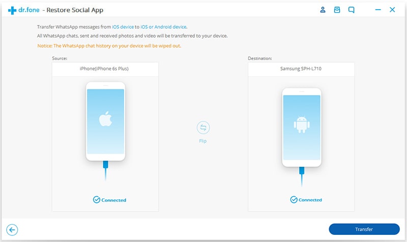 connect iphone and huawei p30 to pc